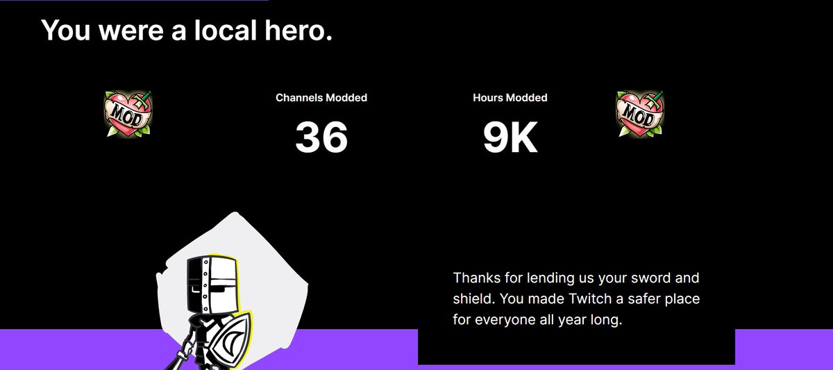 #TwitchRecap :D The moderator thing was a great addition this year. Surprised me.