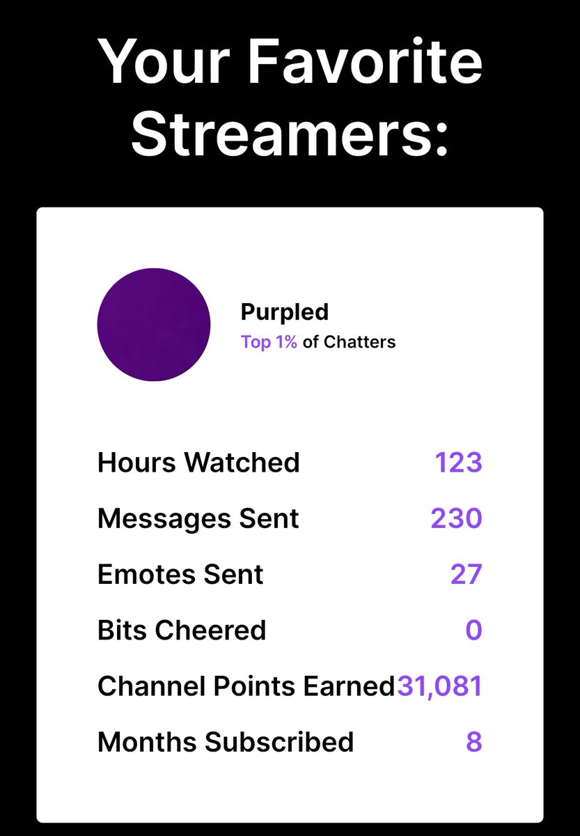 i have been exposed as a purpled viewer im never recovering