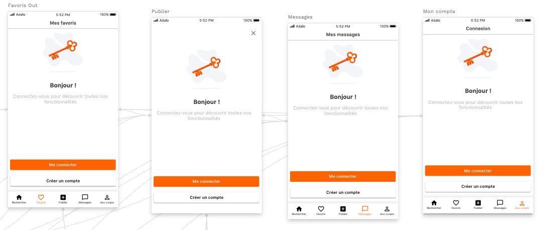 Je développe LeBonCoin en moins de 7 jours SANS CODER. 🦈

Jour 2 : création de la page Informations + pages correspondants aux onglets

👉🏿 Redirection vers la page "Informations" suite à l'inscription
👉🏿 Création des pages onglets, Favoris, Publier, Messages, Mon Compte.