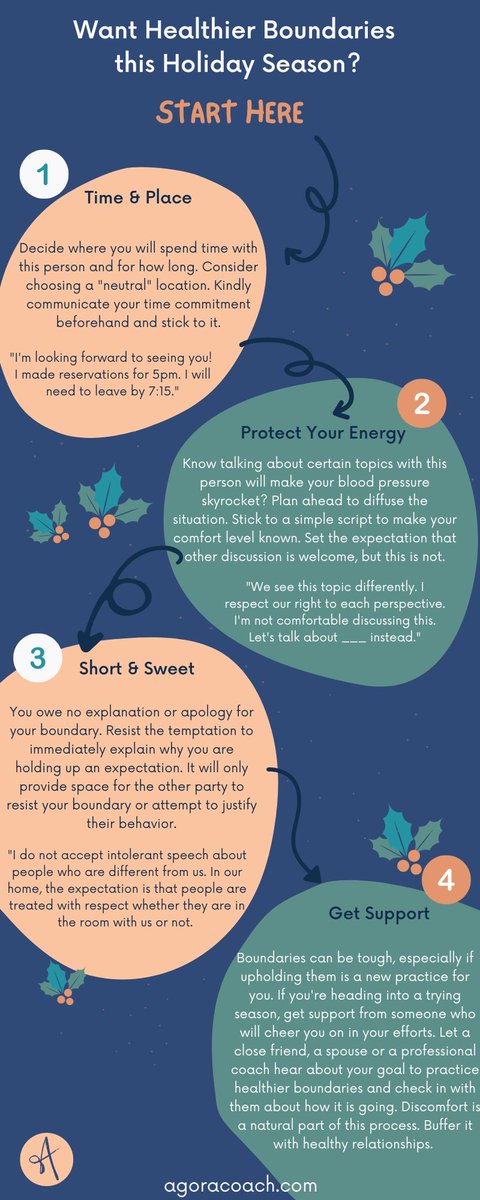 ValeyneGrotrian's tweet photo. Dealing with "Uncle Eddie" this holiday and not sure what to do? Here are 4 ways to establish healthy boundaries with people who resist them.

#boundaries #holidays #coaching #personaldevelopment #family https://t.co/TemCHquQ6C