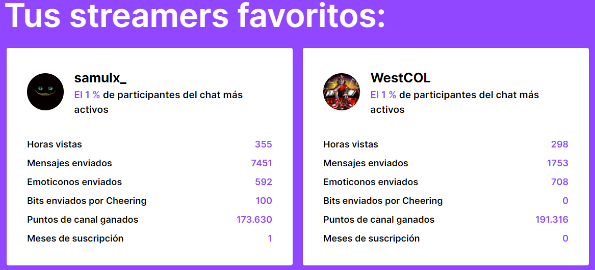 jhonsebitas2002's tweet photo. @WestCOL_ Bro ahí humildemente https://t.co/jcXUOJzrWO