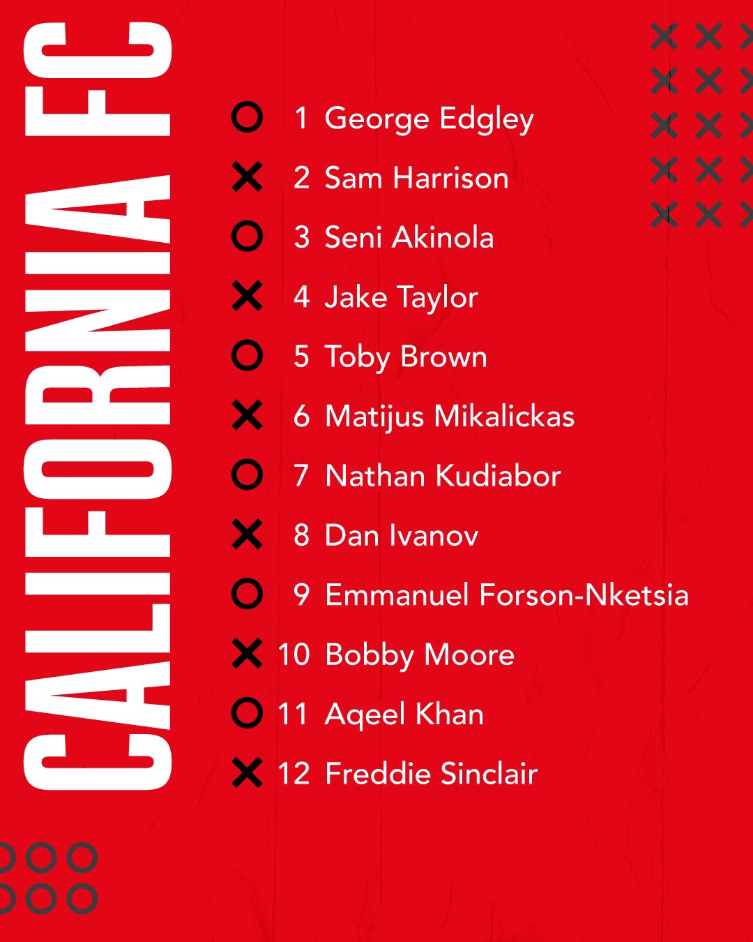 Player Path on Twitter: 