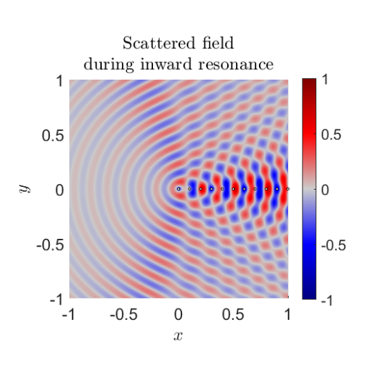 Maths of Waves and Materials tweet media