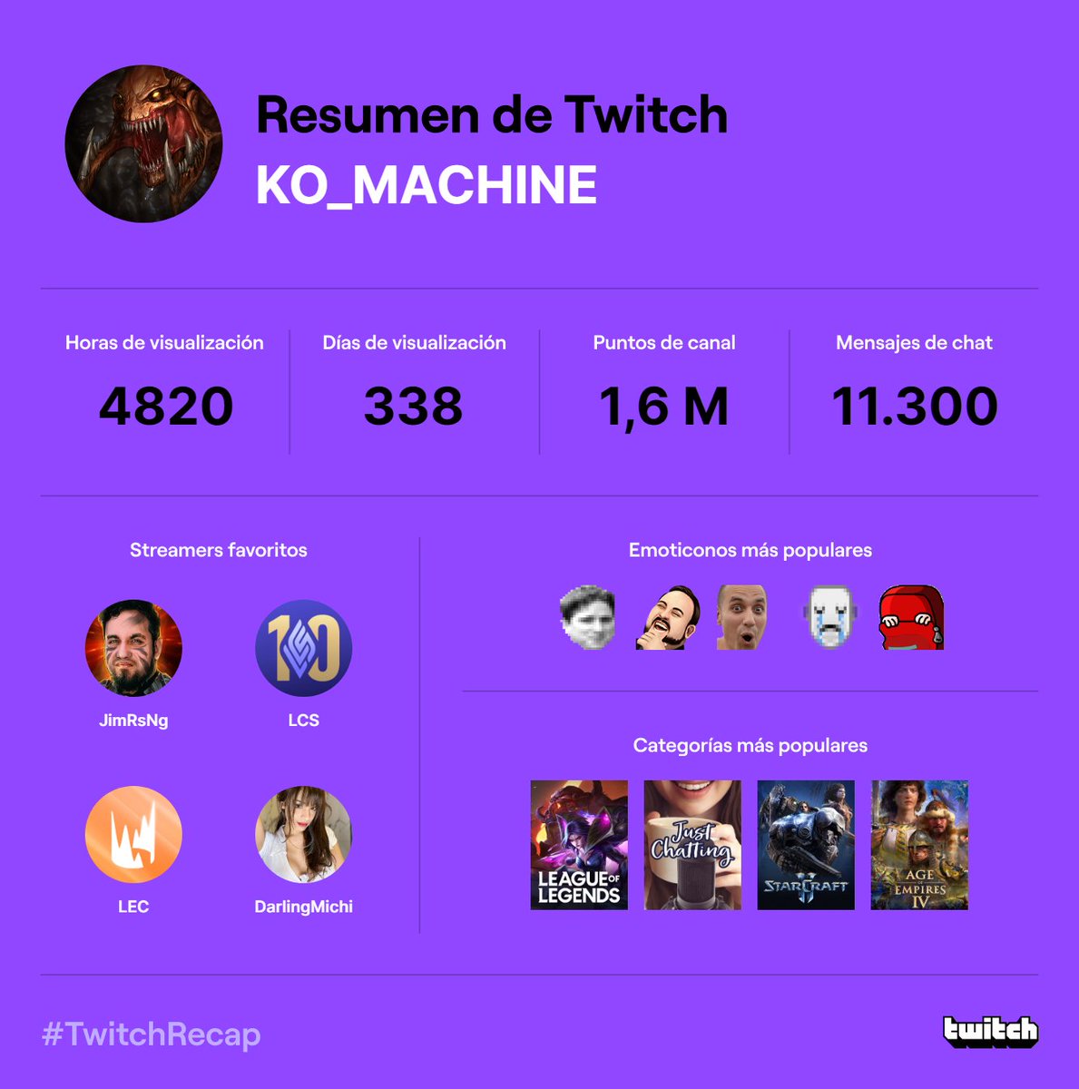 JeanZea's tweet photo. Eres al único que le dedico tantas horas, y todo para que? para que sigas en oro... @JimRisingSC Aguante el stream comedia Kappita #resumendetwitch #streamcomedia #caballerodorado #LeagueOfLegends #freepocho https://t.co/s6bcCMjBr9