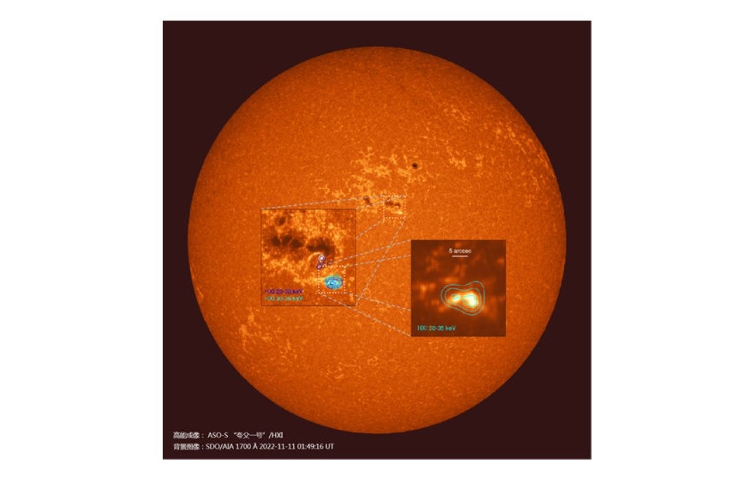 AmbCina's tweet photo. Il National Space Science Center 🇨🇳 ha rilasciato il primo lotto di immagini catturate dalla prima sonda solare del Paese.
Dal suo lancio in ottobre, l'Advanced Space-based Solar Observatory (ASO-S), o #Kuafu-1, ha osservato il Sole in orbita a 720 chilometri sopra la #Terra. https://t.co/yQLnwhTuVl