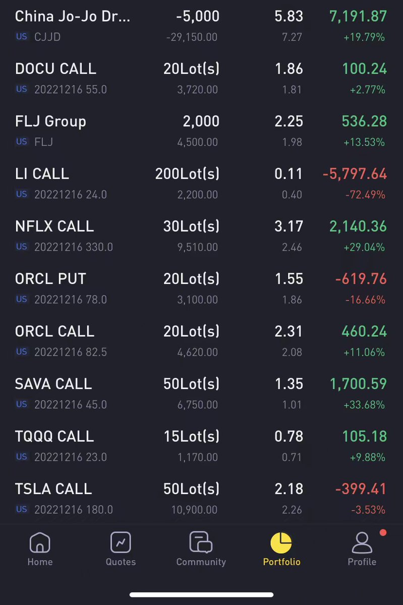 KikoView's tweet photo. This is what I did. Plz help me or tell me how you think about the trade
#tradingTuesday #StockMarket #StockTrading https://t.co/QogI90uAYp