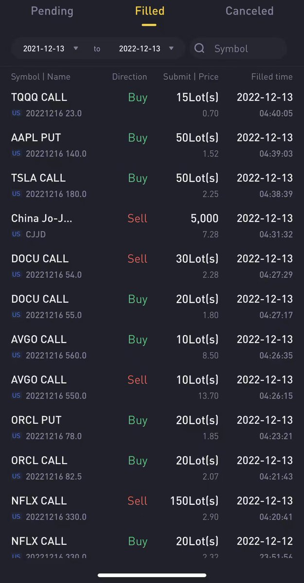 KikoView's tweet photo. This is what I did. Plz help me or tell me how you think about the trade
#tradingTuesday #StockMarket #StockTrading https://t.co/QogI90uAYp