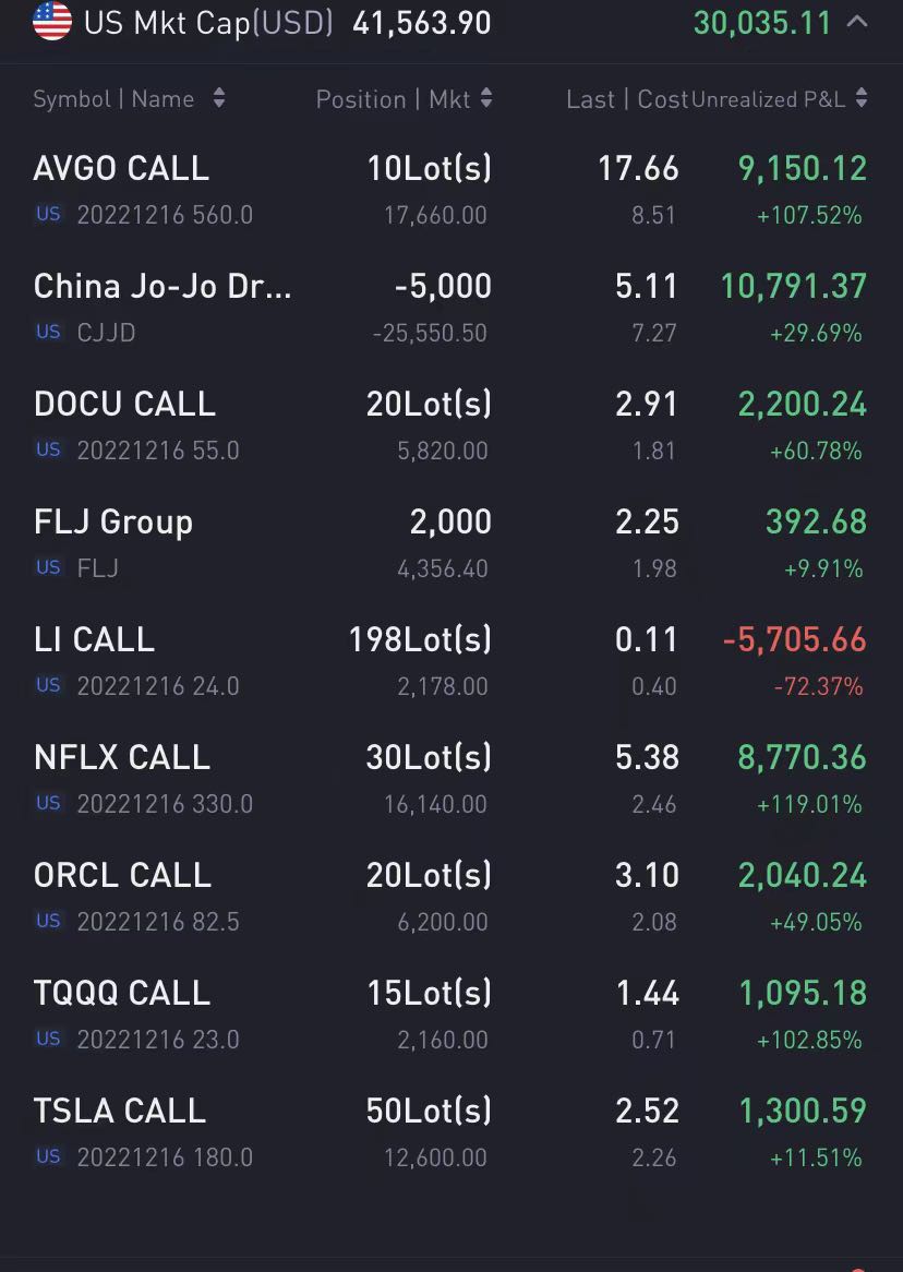 KikoView's tweet photo. This is what I did. Plz help me or tell me how you think about the trade
#tradingTuesday #StockMarket #StockTrading https://t.co/QogI90uAYp