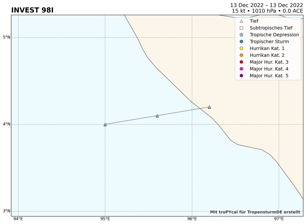 TropensturmDE's tweet photo. Invest #98I/#98B ist ein flaches Tief im indischen Ozean ca. 100 km westlich von Sumatra (Indonesien). Unter starker Konvergenz hat es einiges an Konvektion ausgebildet und verlagert sich unter schwacher Intensivierung nach Nordwesten.
Bild2 : https://t.co/9h4A5najZS https://t.co/GZqsSCoU3T