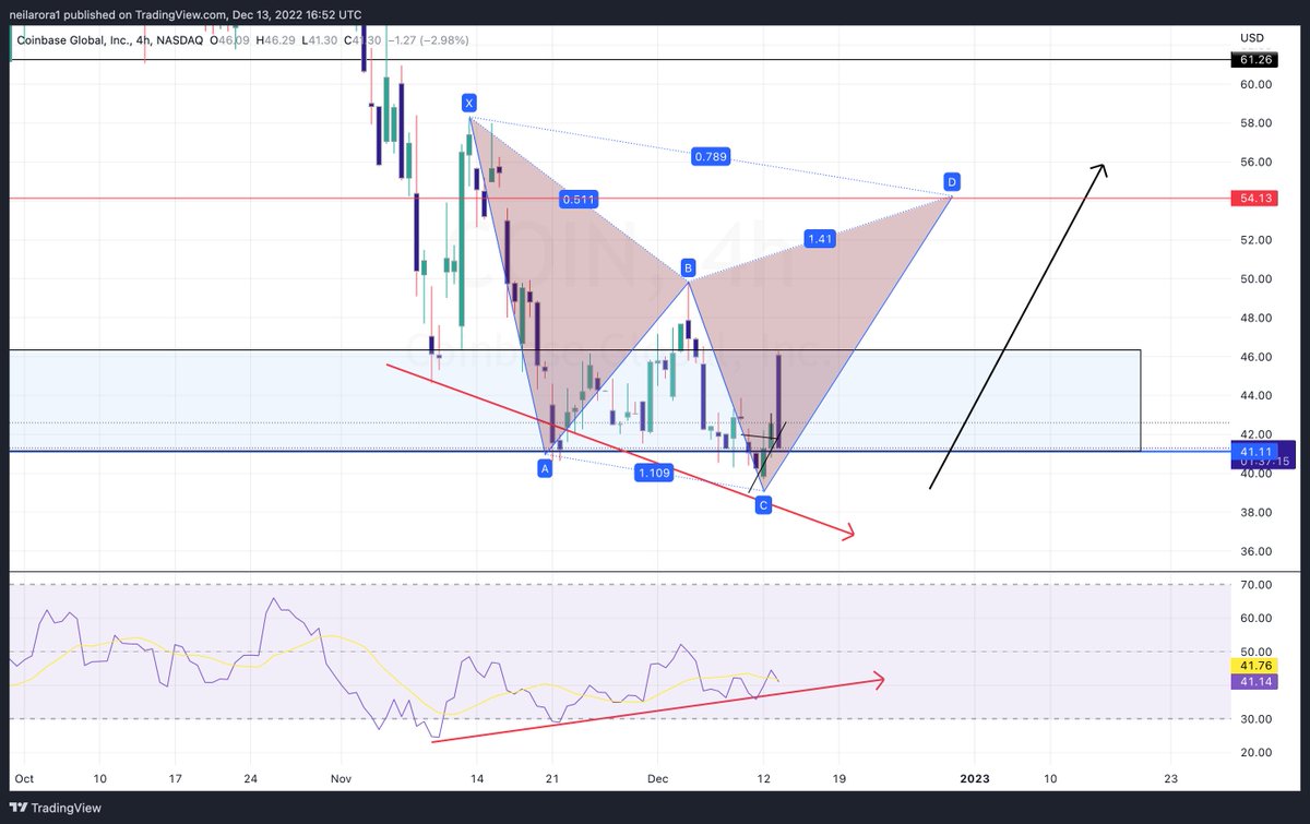 Nurse Neil tweet media