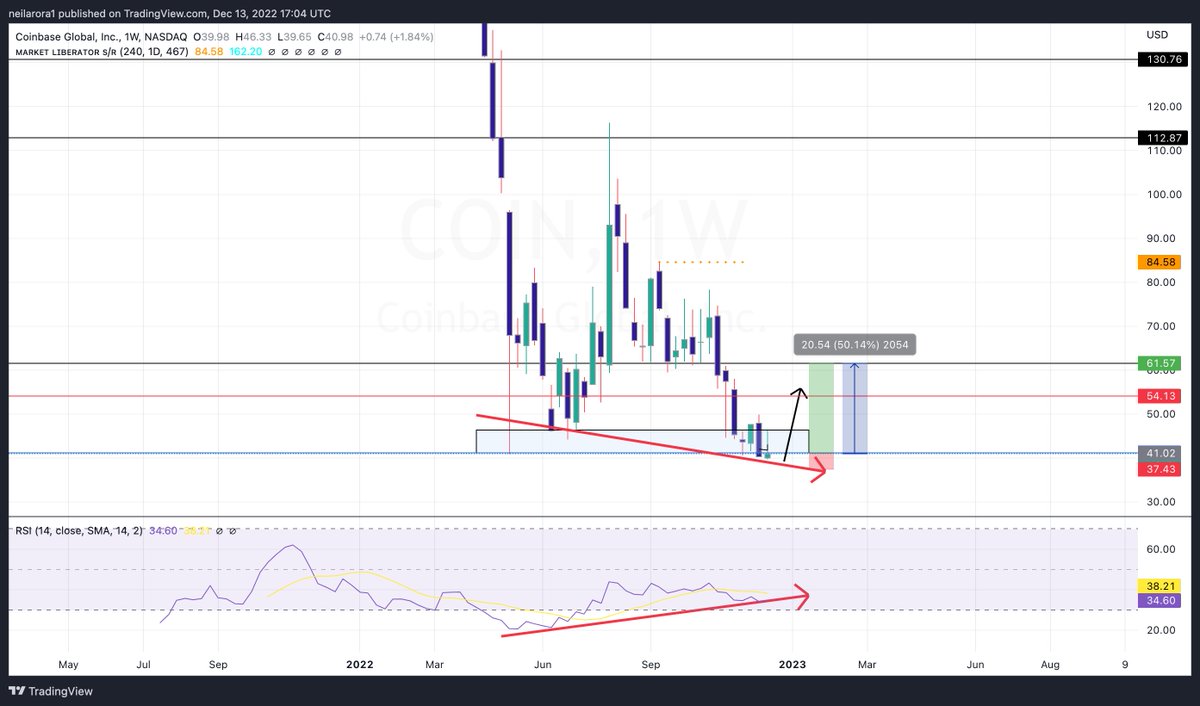 Nurse Neil tweet media