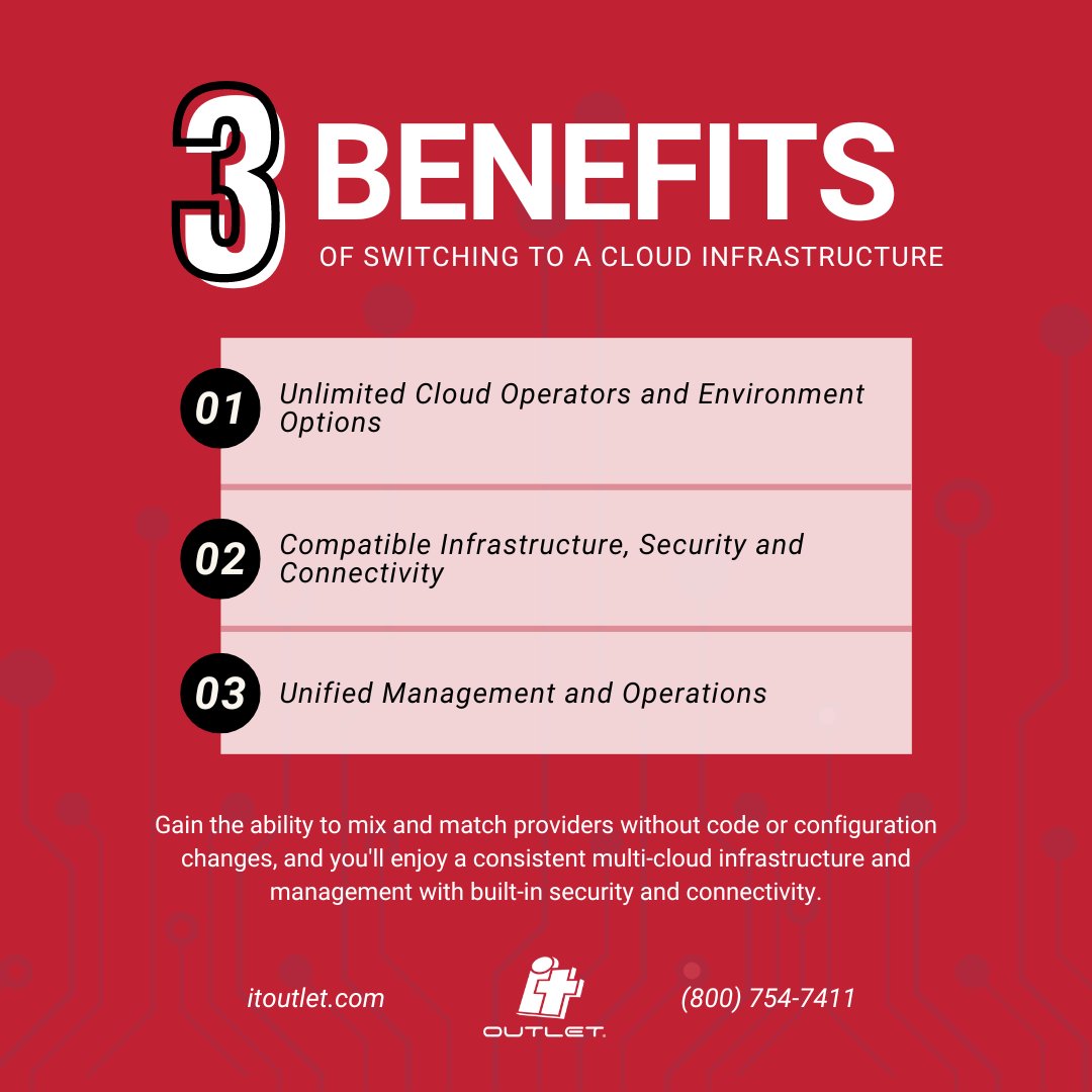 Invest in a cloud infrastructure that provides the optimal multi-cloud environment without complex changes. The Nerds You Love To Know at IT Outlet are certified cloud specialists that can help you design your next cloud strategy. Call us at (800) 754-7411 to get started.