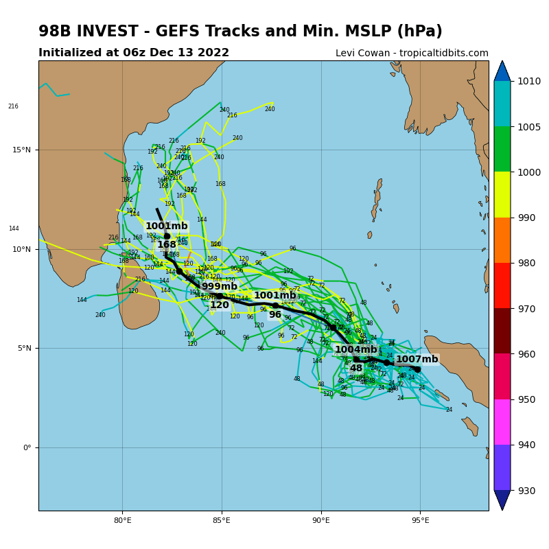 TropensturmDE's tweet photo. Invest #98I/#98B ist ein flaches Tief im indischen Ozean ca. 100 km westlich von Sumatra (Indonesien). Unter starker Konvergenz hat es einiges an Konvektion ausgebildet und verlagert sich unter schwacher Intensivierung nach Nordwesten.
Bild2 : https://t.co/9h4A5najZS https://t.co/GZqsSCoU3T