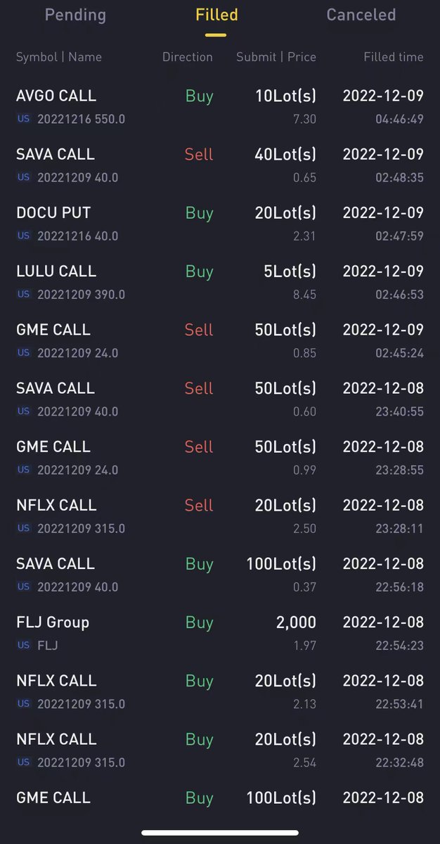 KikoView's tweet photo. This is what I did. Plz help me or tell me how you think about the trade
#tradingTuesday #StockMarket #StockTrading https://t.co/QogI90uAYp