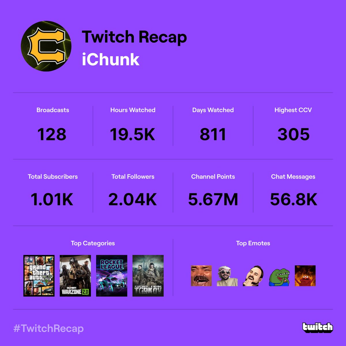 Zack 🪓 tweet media