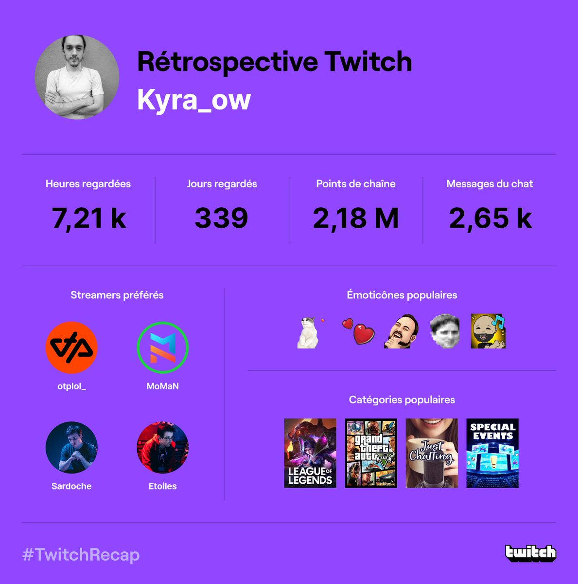 SRN_Kyra's tweet photo. Ouch, ça paye le télétravail... 🤭 #TwitchRecap
@MoMaNuS Top 1 soon 👀 https://t.co/pZi3Bj8tni