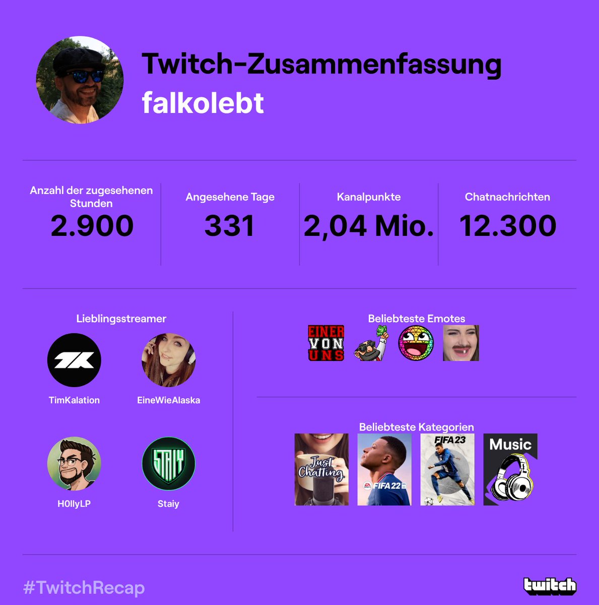falkolebt's tweet photo. @FabienneOthello nu gloar 😅 https://t.co/X66LuOCWko