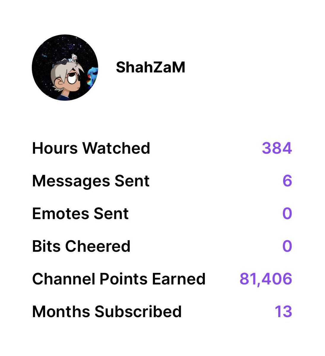 KoalaKody's tweet photo. @ShahZaMk subscribed 13 times in one year I’m such a fan https://t.co/tzwP2fG7Hb