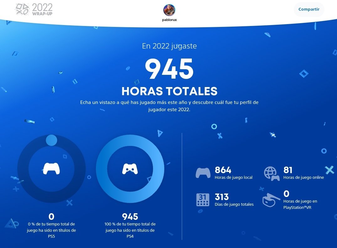 pablorux's tweet photo. Fantástico éste año 2022 con @PlayStationES , @PSPlusES y mi flamante #PS4Pro , que se noten que me encantan los juegos multis y los pases de batalla. #MyPSYear2022
#SeasonPassLover 🔝💯😍🥰.
! En el año 2023 a ver si hay suerte y puedo dar el salto a la Next Gen !
#RoadToPS5 https://t.co/0o246VufAB