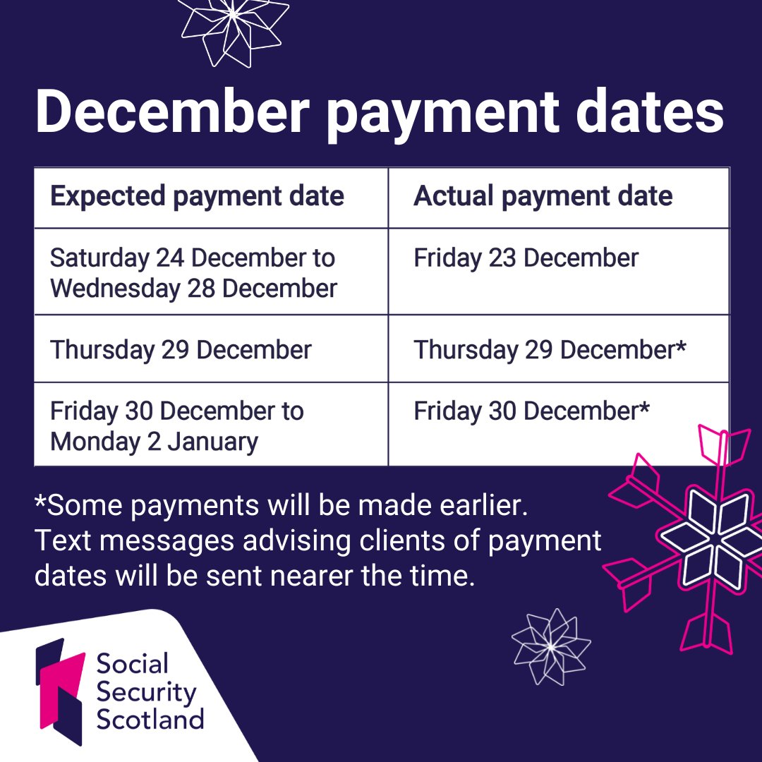 Social Security Scotland tweet media