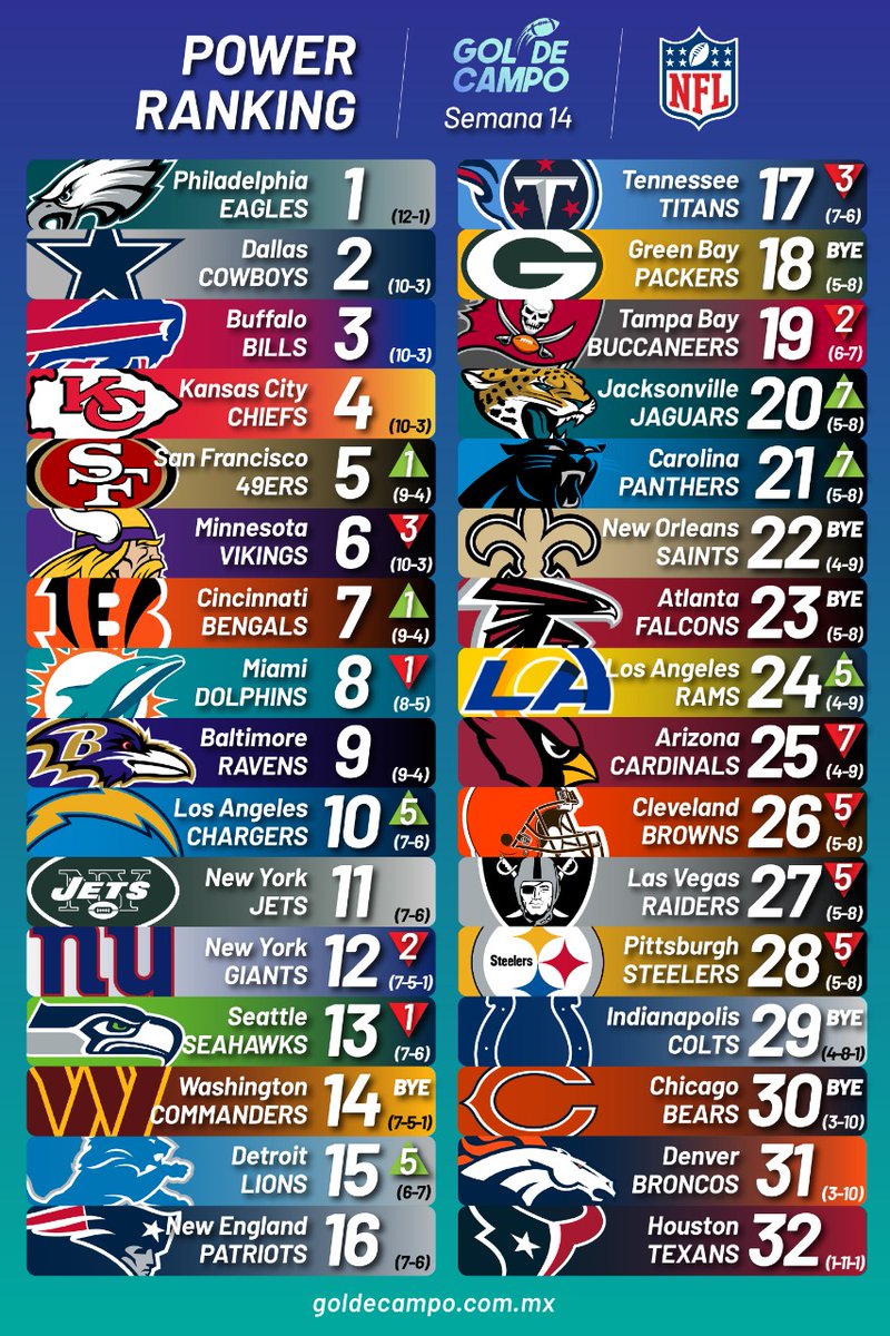 Gol de Campo tweet media