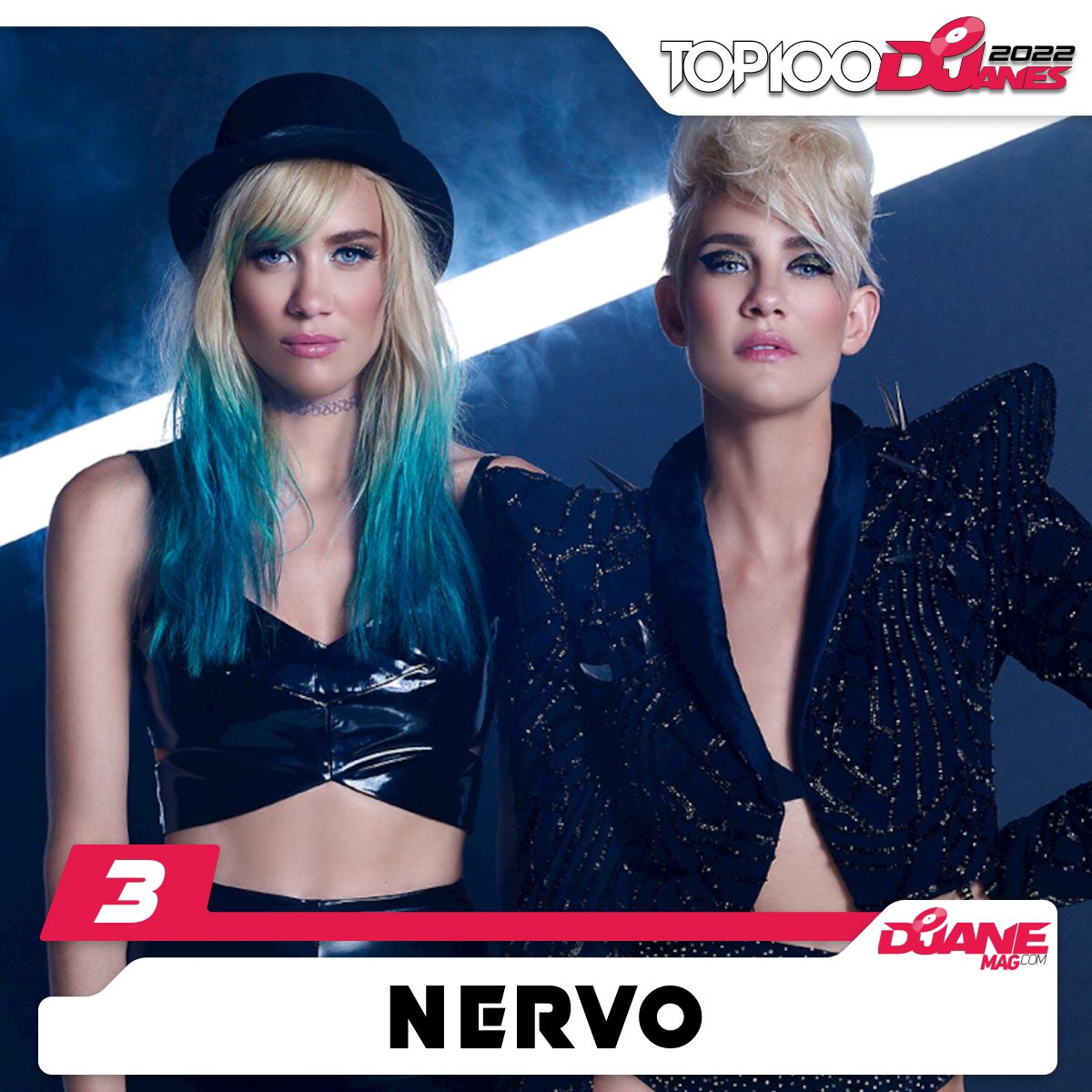 DjaneMag's tweet image. An Australian DJ duo Nervo are constant in leaders of every poll and gets position No.3! Congratulations to girls on landing to top 3! #djanemag #top100djanes #top100djanes2022 @nervomusic @SunburnFestival