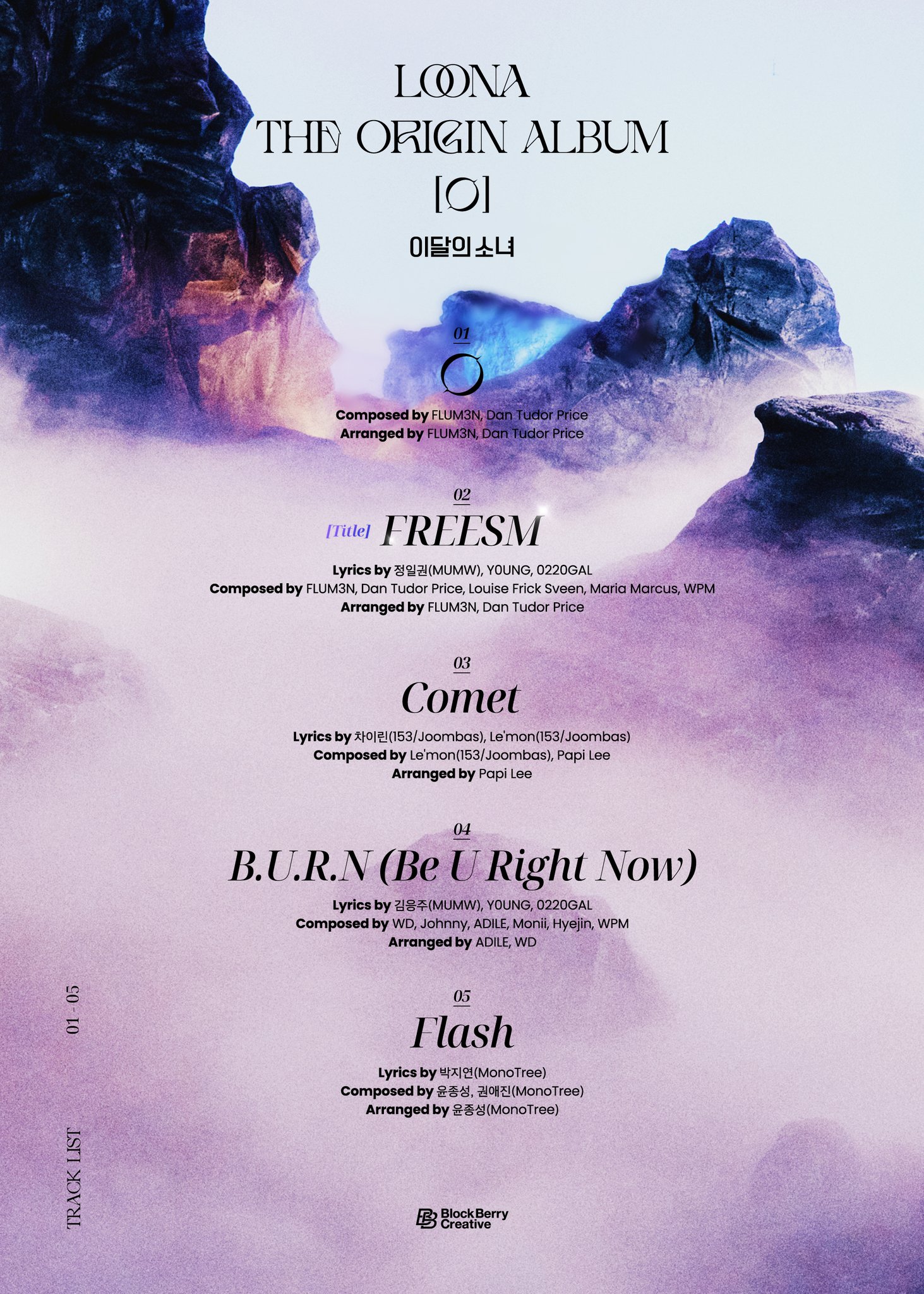 이달의 소녀(LOOΠΔ) on Twitter "LOOΠΔ The Origin Album [0] Track List 2023.