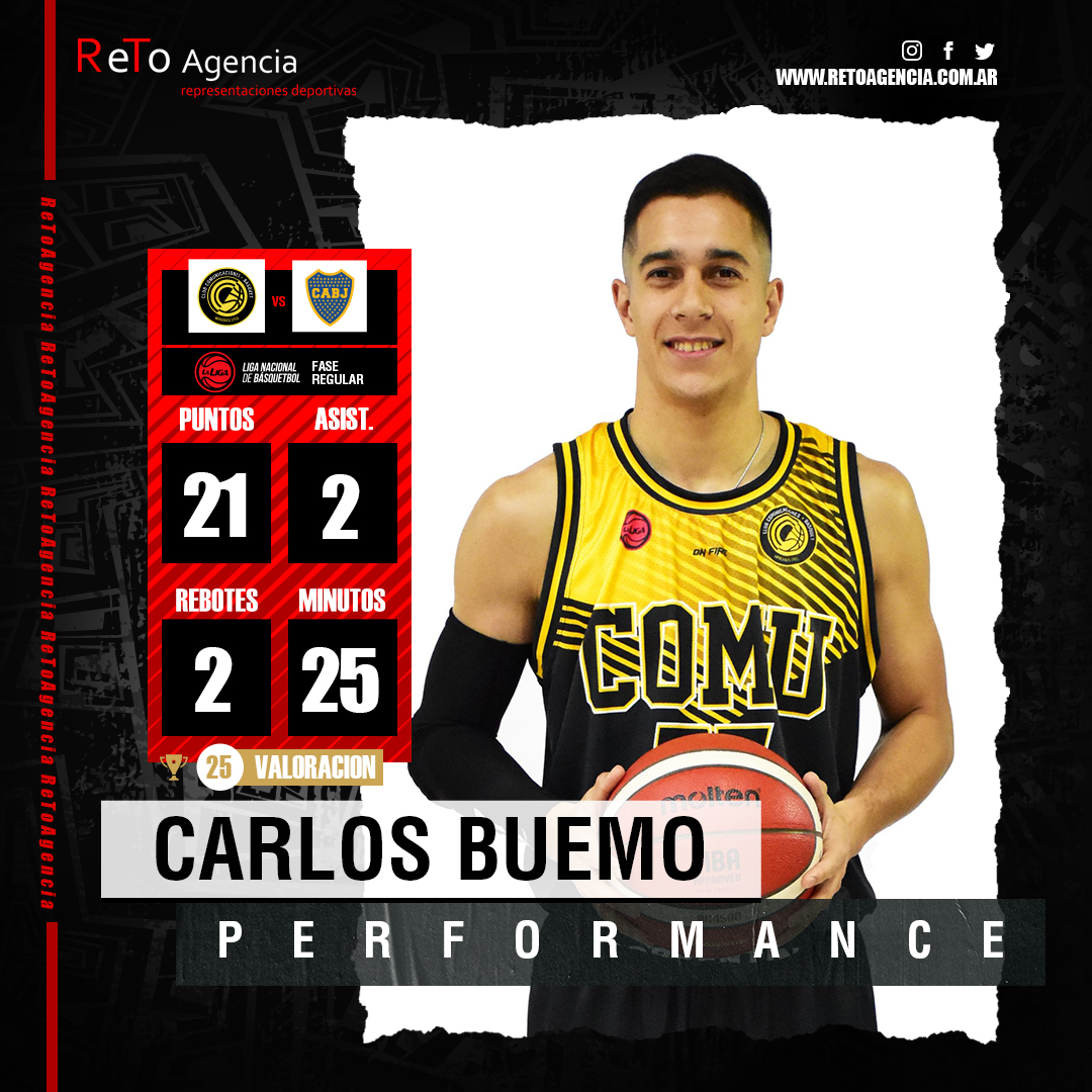 Reto Agencia tweet media
