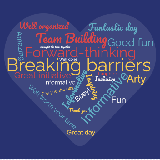 UCC Cancer Trials Group (@ucccancertrials) on Twitter photo Word art created from attendee survey on our recent #Art4Knowledge Retreat and #PPI event 💛💙❤️ Brilliant to get positive feedback from #clinicaltrials teams and patients/public, along with constructive suggestions for next year! <a href="/CancerTrialsUHW/">Cancer Trials Waterford</a> <a href="/CancerTrialCork/">Cancer Trials Cork</a> <a href="/CanResUCC/">Cancer Research @UCC</a> Word art created from attendee survey on our recent #Art4Knowledge Retreat and #PPI event 💛💙❤️ Brilliant to get positive feedback from #clinicaltrials teams and patients/public, along with constructive suggestions for next year! <a href="/CancerTrialsUHW/">Cancer Trials Waterford</a> <a href="/CancerTrialCork/">Cancer Trials Cork</a> <a href="/CanResUCC/">Cancer Research @UCC</a>