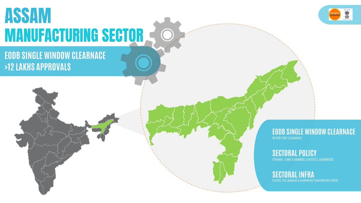 Invest_Assam's tweet image. Follow #InvestAssam to stay updated with business friendly #investment opportunities in #Assam  

 #Business #EoDB 
@himantabiswa @BimalBorah119
@startupindia @PMFME_Assam @aidc_ltd
