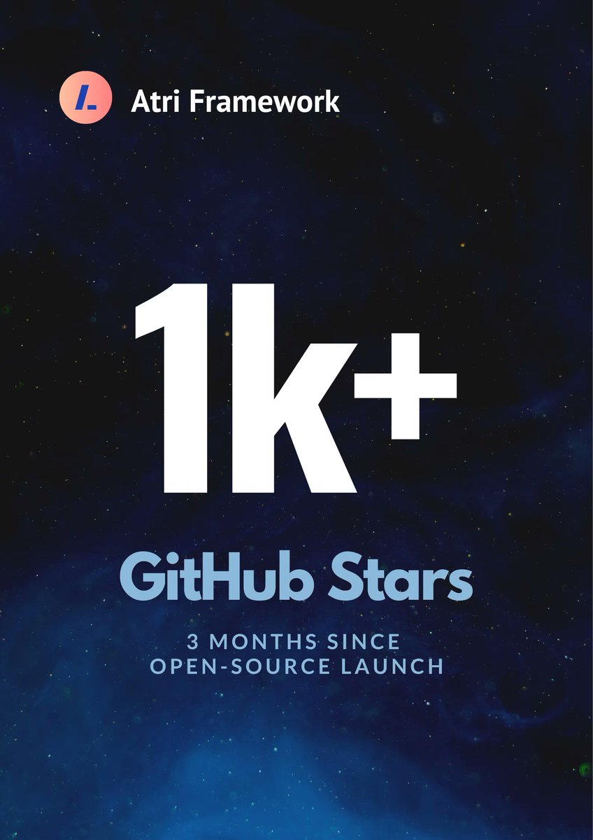 Atri Labs tweet media