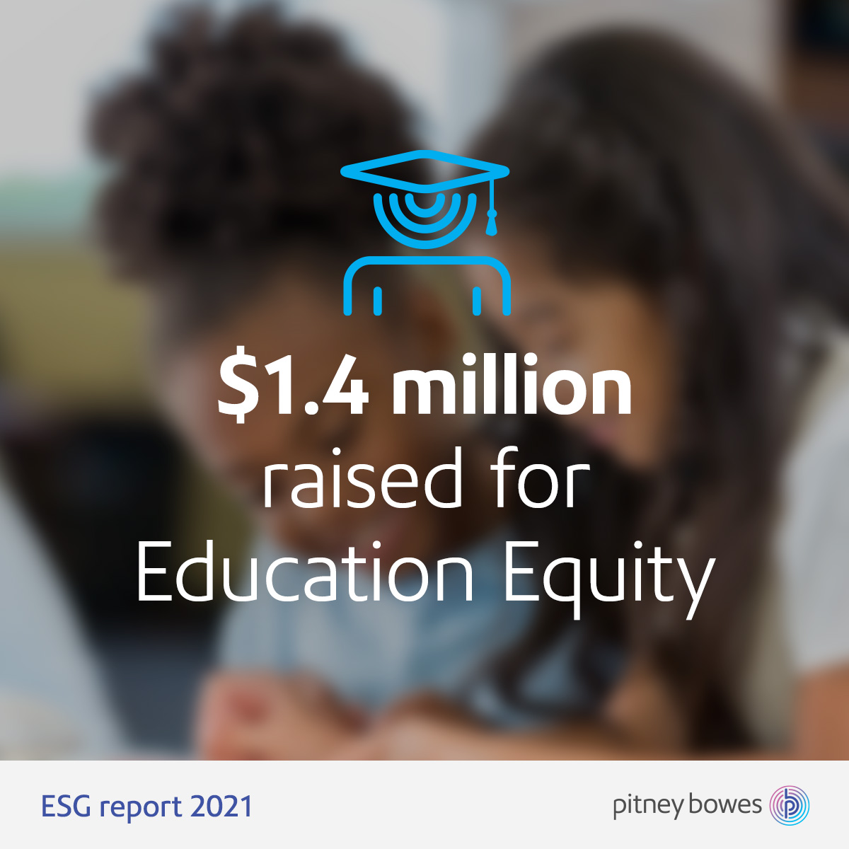 Pitney Bowes tweet media