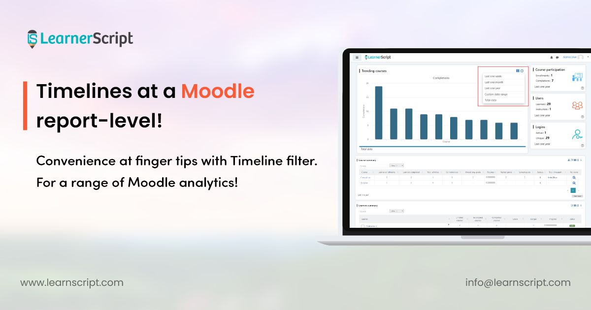 LearnerScript's tweet image. Access necessary, useful Moodle analytics with helpful filters like Timeline on LearnerScript. For more information, visit LearnerScript today. 
👉Website: learnerscript.com
👉Email: info@learnerscript.com

#moodle #analytics #filters #timeline #reports #learnerscript