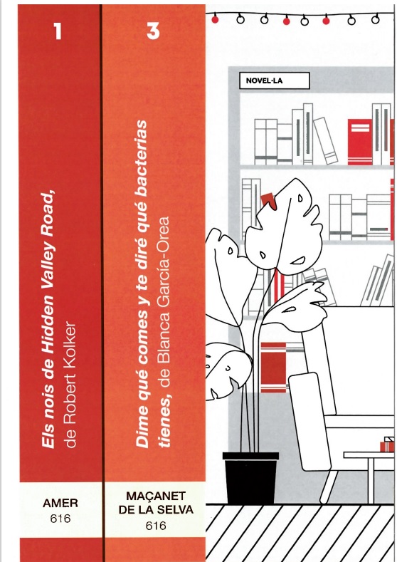 DIA 1⃣3⃣

El 6 de la CDU correspon a ciències aplicades: salut 🩺, cuina 🥘, jardineria ⛲️, animals domèstics 🐶🐴, oficis 🛠️, indústries, etc.

Avui tenen la paraula les biblioteques d'Amer i Maçanet de la Selva amb 2 obres ben diferents, una novel·la i un tractat de nutrició