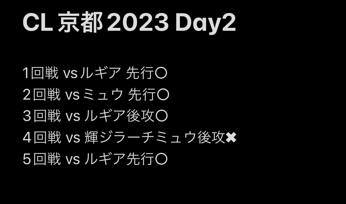 yu0226u's tweet photo. 帰ってきて仕事落ち着いたので改めて

CL京都2023
day1   7-2
day2  4-1で最終順位は29位でした
練習に付き合ってもらったぱんくん練習部屋の皆とデッキ構築相談乗ってもらったニケさんに感謝を

目標だったCL優先権に加えてJCS優先権も貰えたのでこれからモチベ保てそうです。画像のはDay2使用デッキ https://t.co/vWz2osWEkr