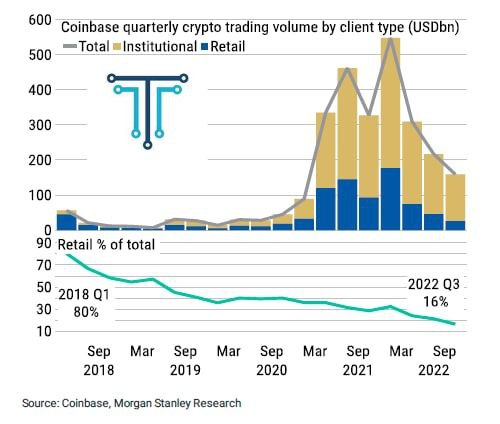Crypto Tribune tweet media