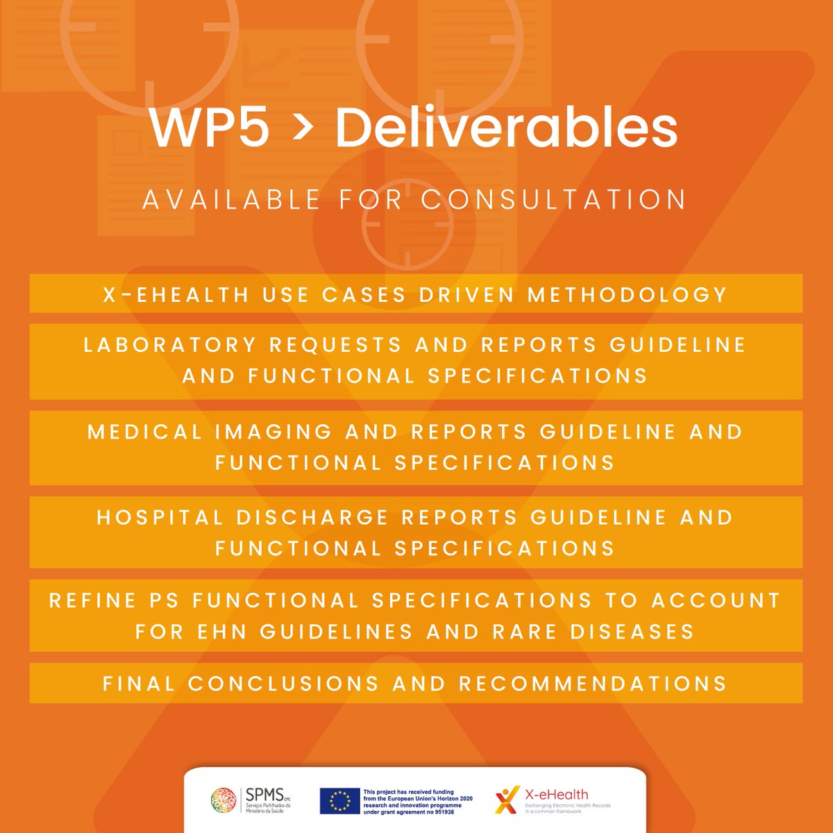 Get to know the 6 deliverables available for consultation from WP5, which is responsible for the Definition of EEHRxF functional specifications of the X-eHealth project. 👉 x-ehealth.eu/documentation/ #XeHealth #eHealth #Deliverables #Documentation