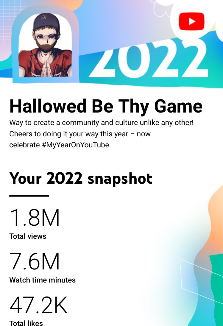 None of my growth would’ve been possible without our incredible community… I’m eternally grateful for everything you’ve helped with in my #MyYearOnYouTube! I love what we’ve built!

#YouTuber