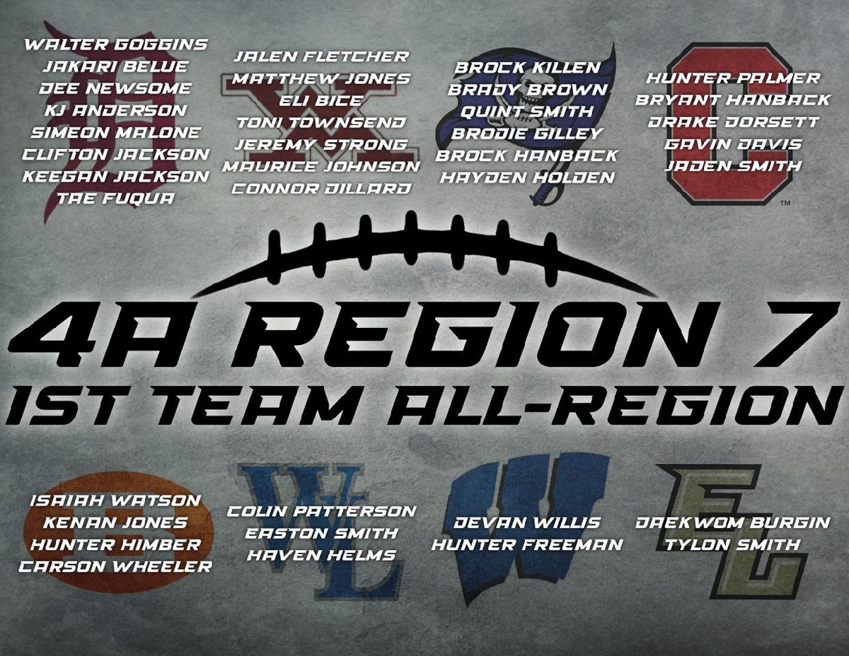 West Limestone Football tweet media