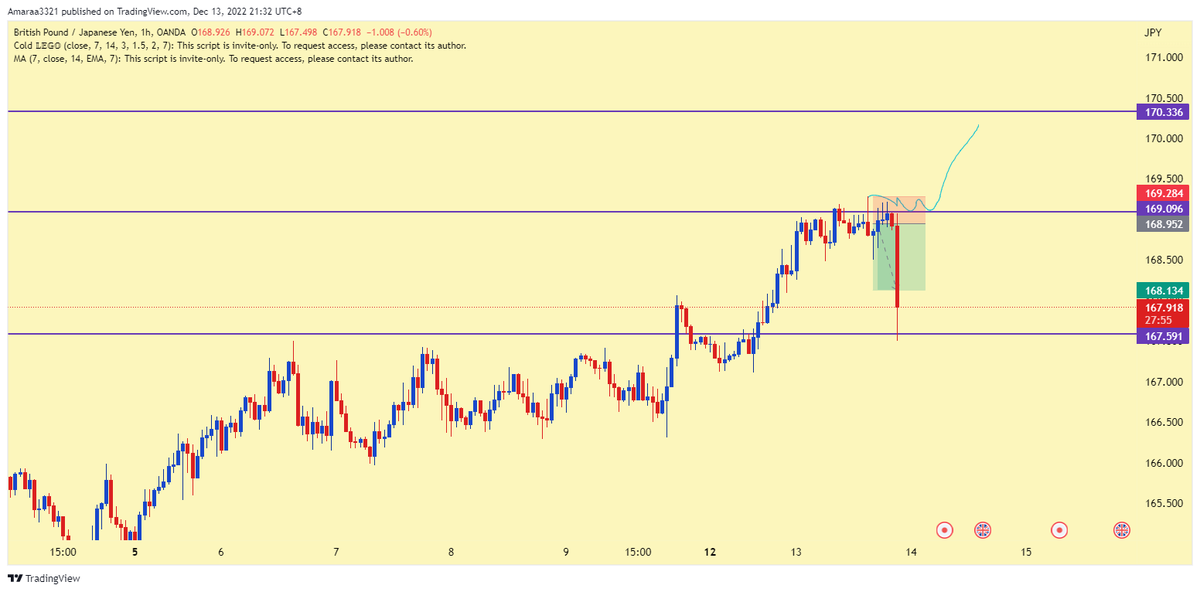 Amaraa (@1amarjargal1) on Twitter photo 