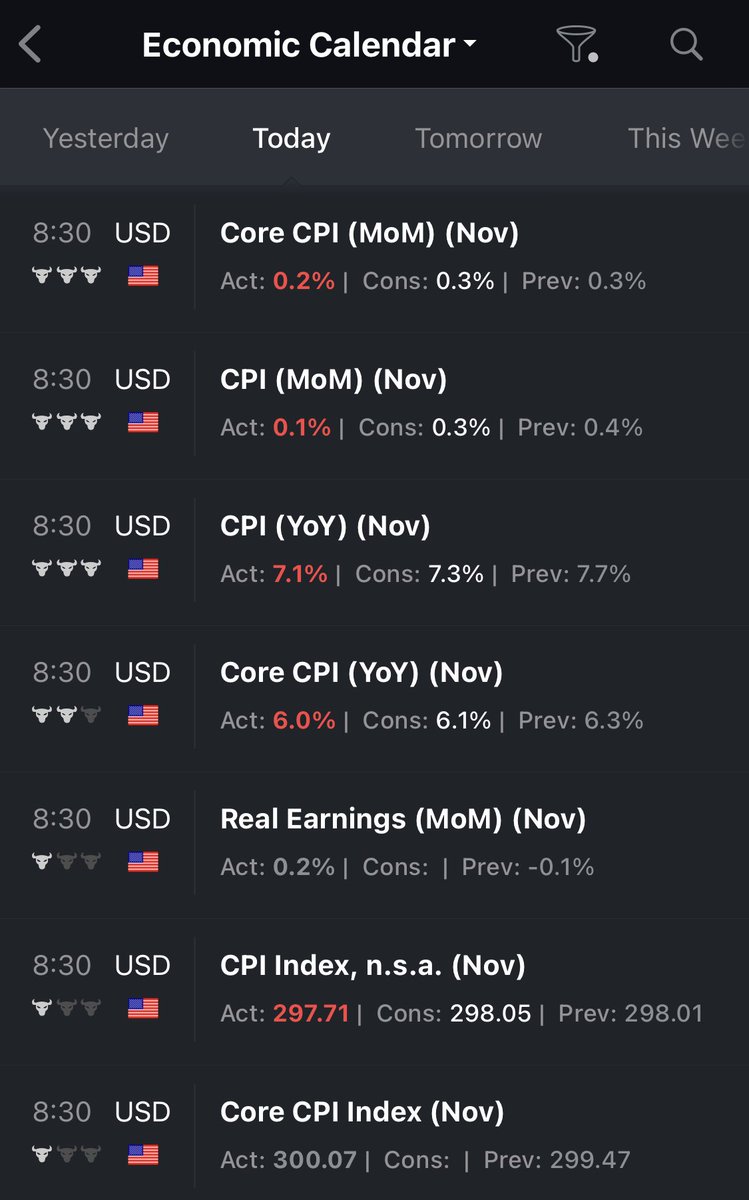 Arturojrobles's tweet photo. Great data 👏👏👏 https://t.co/7MSnn1J7v5