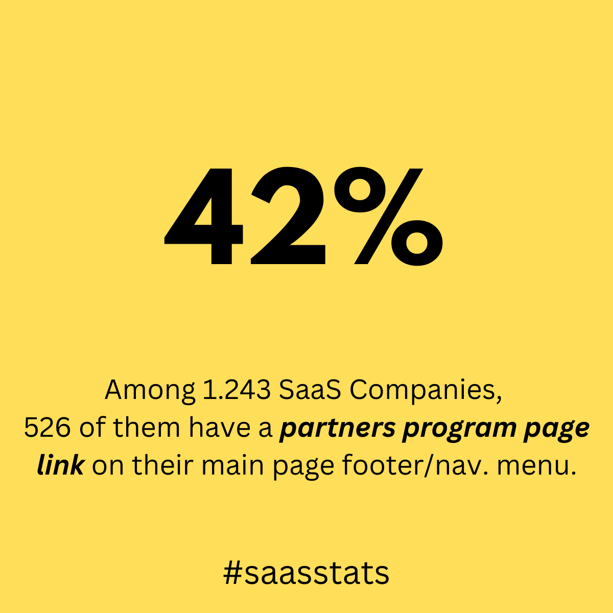 leventask's tweet photo. #saasstats
Among 1.243 companies, 42% of them added partners program link to their main page.
Some of the well-known companies included on the list:
@aircall @segment @Mattermost @sendosohq
Drop a comment if you want to get the whole list. https://t.co/iwmbAfsbjL