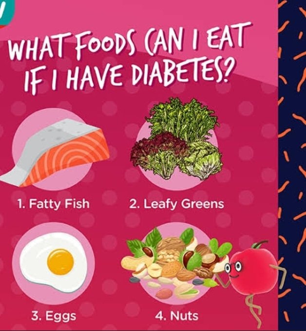 DietitionKanwal's tweet photo. What foods can I eat if I have diabetes?
vegetables_nonstarchy: includes broccoli, carrots, greens, peppers, and tomatoes
fruits—includes oranges, melon, berries, apples, bananas, and grapes

#diabetic #diabetes #lowcarb #ketodiet #weight #HealthyNation #fitnessgirl #matura2023 https://t.co/8P9GlVmj89
