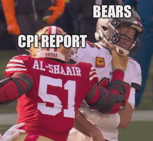 Get rekt haters #CPI