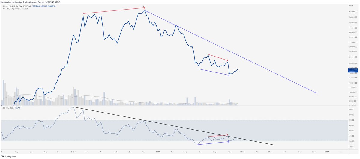 The Wolf Of All Streets tweet media