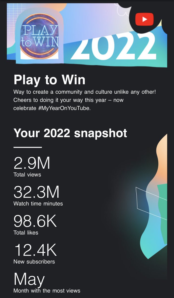 Thanks for another great year!!