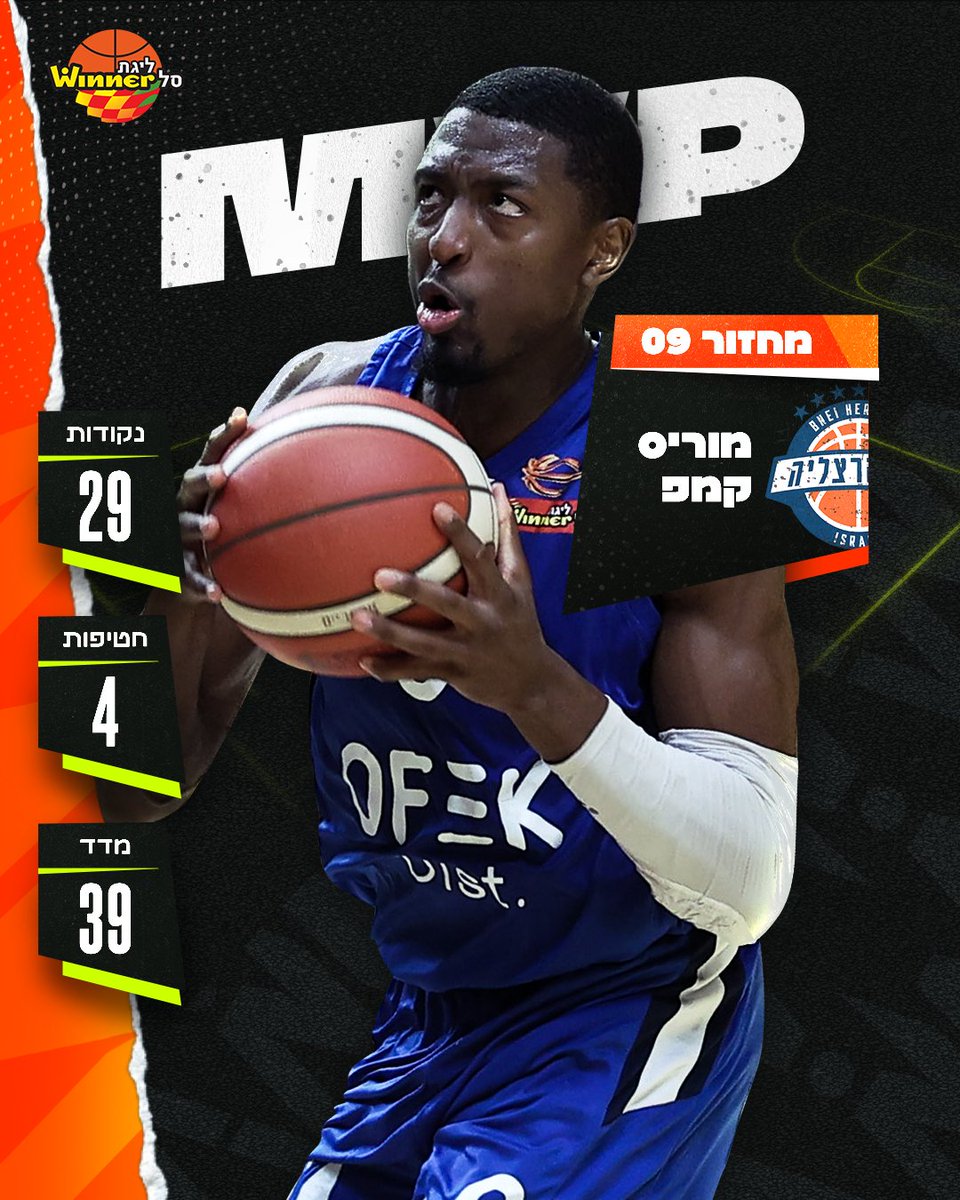 Winner League tweet media