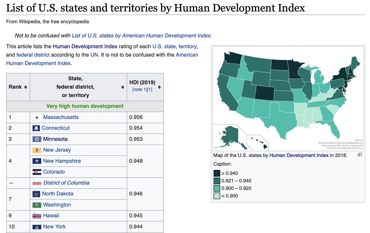Matthew Yglesias tweet media