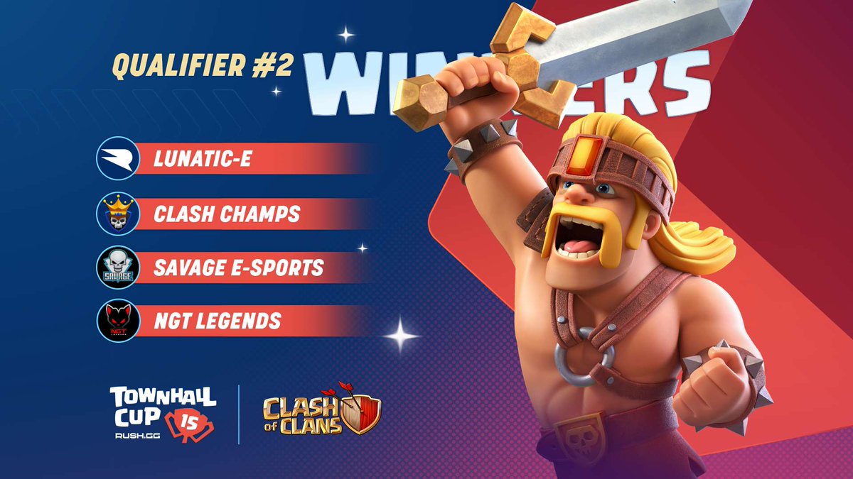 GG to Qualifier #2 Winners! 👏
#TownHallCup🏆#ClashEsports

🗓️ Half of the Qualifiers are now done, and here is where you can sign up to be in the last 2 ⬇️
Q3: rush.gg/en/tournaments…
Q4: rush.gg/en/tournaments…