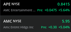 Unbearabull2's tweet photo. $AMC $APE
#twoass is mad ๐ฅณ https://t.co/T9MeFCpnK9